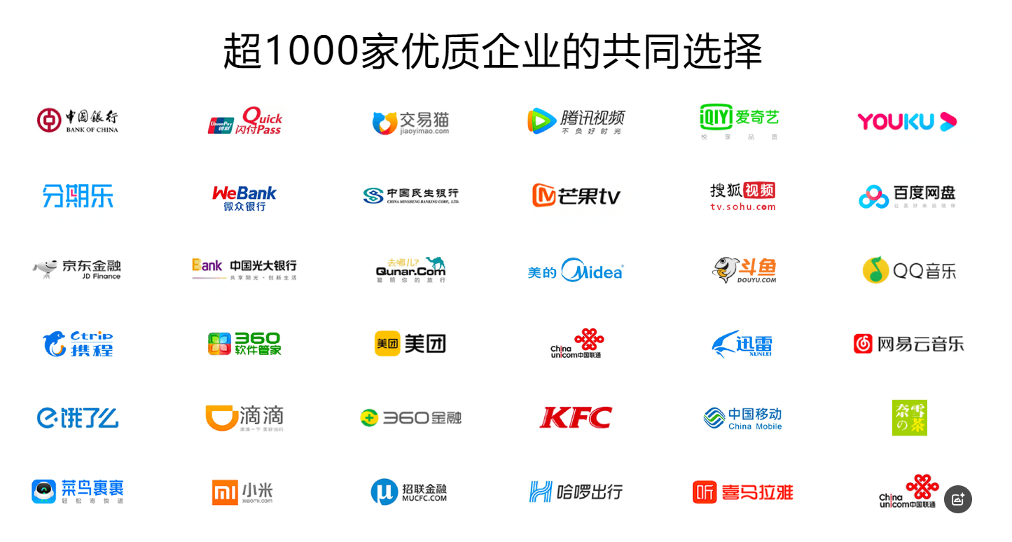 从零搭建虚拟货品交易平台:QQ卡券中心与权益云竞价实战指南